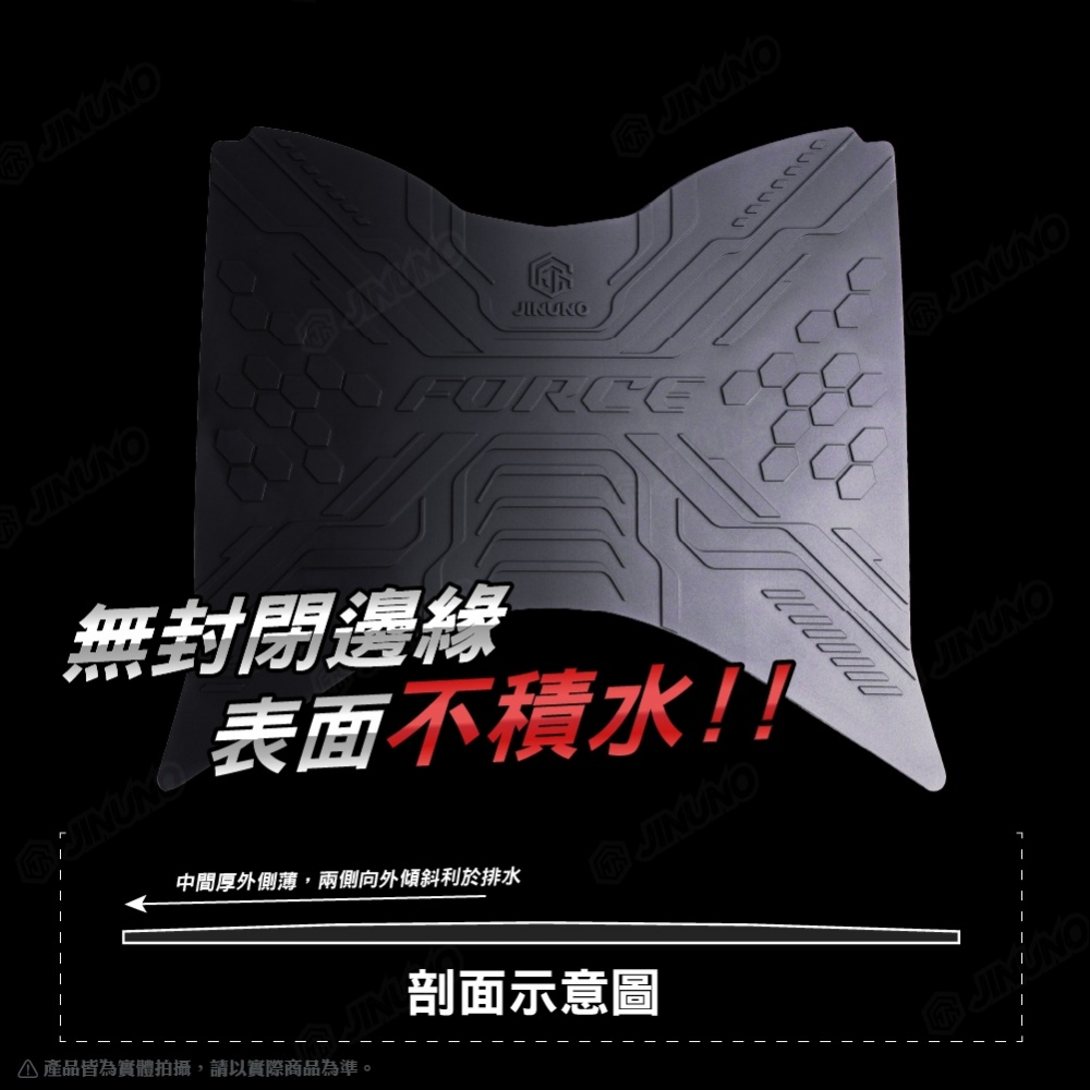 FORCE2.0橡膠腳踏墊