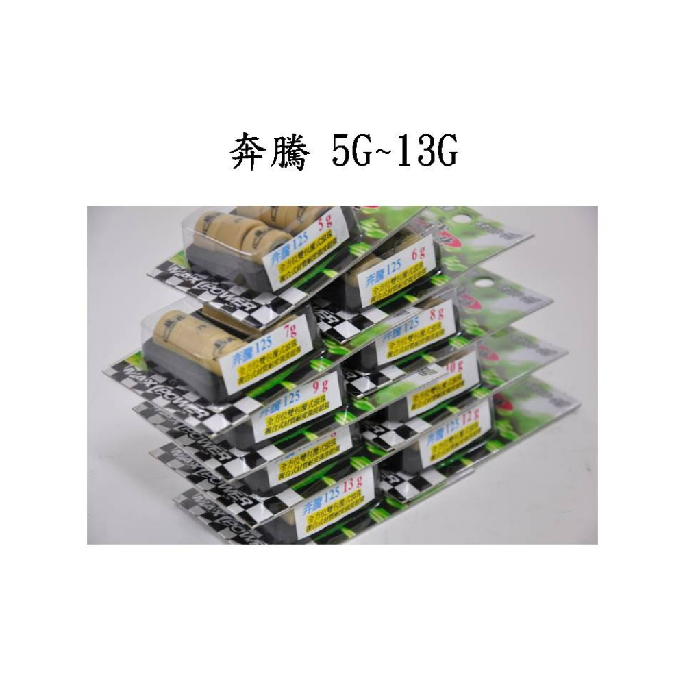 城北全方位雙包覆式普利珠 - 奔騰 125〈4g ~ 15g〉
