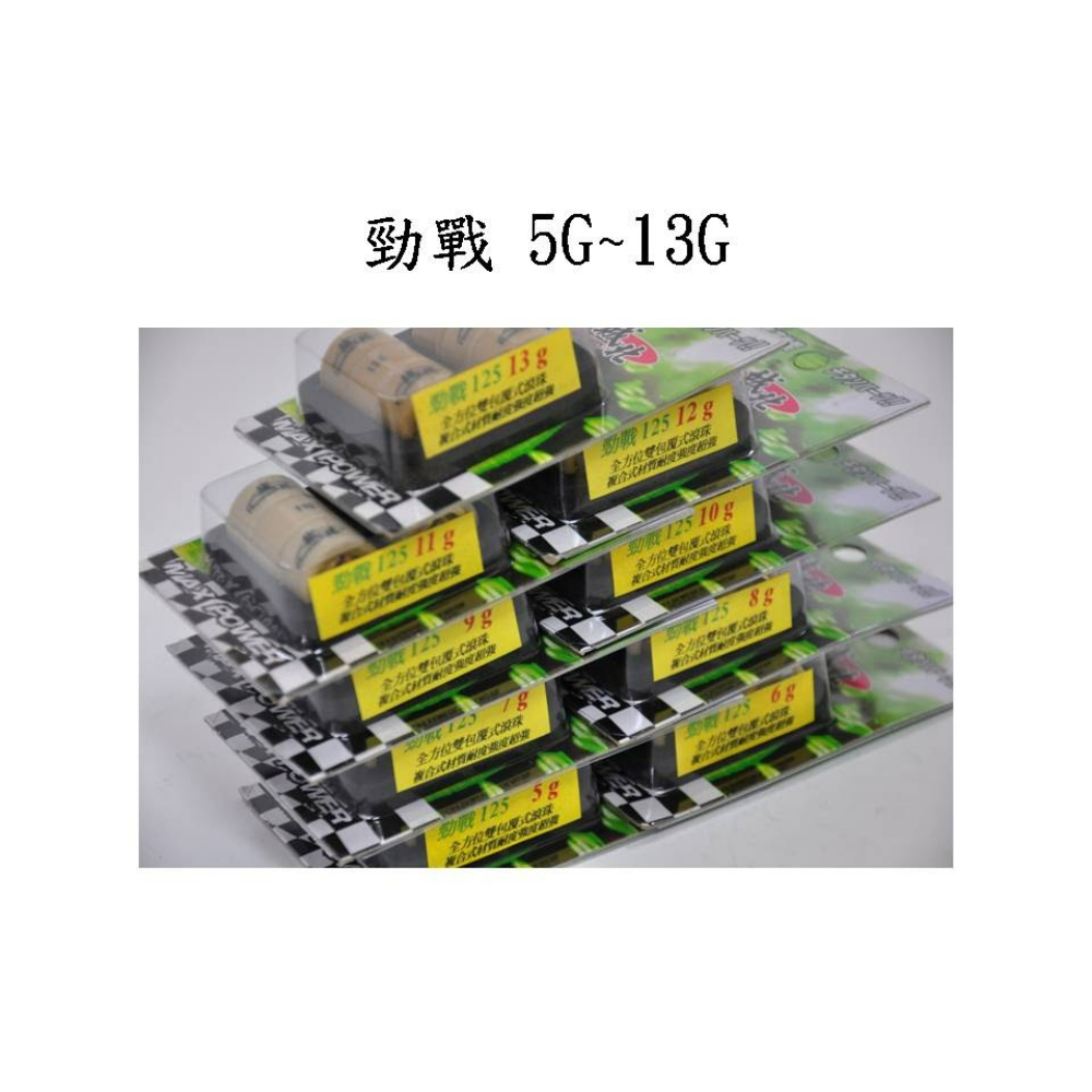 城北全方位雙包覆式普利珠 - 勁戰 125〈5g ~ 13g〉